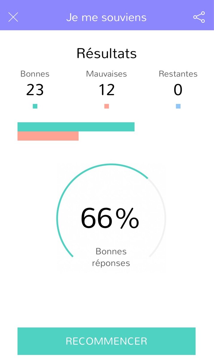 L’application de soutien scolaire Nomad Éducation a été créé en 2011. - © Nomad Education